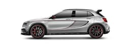 GLA